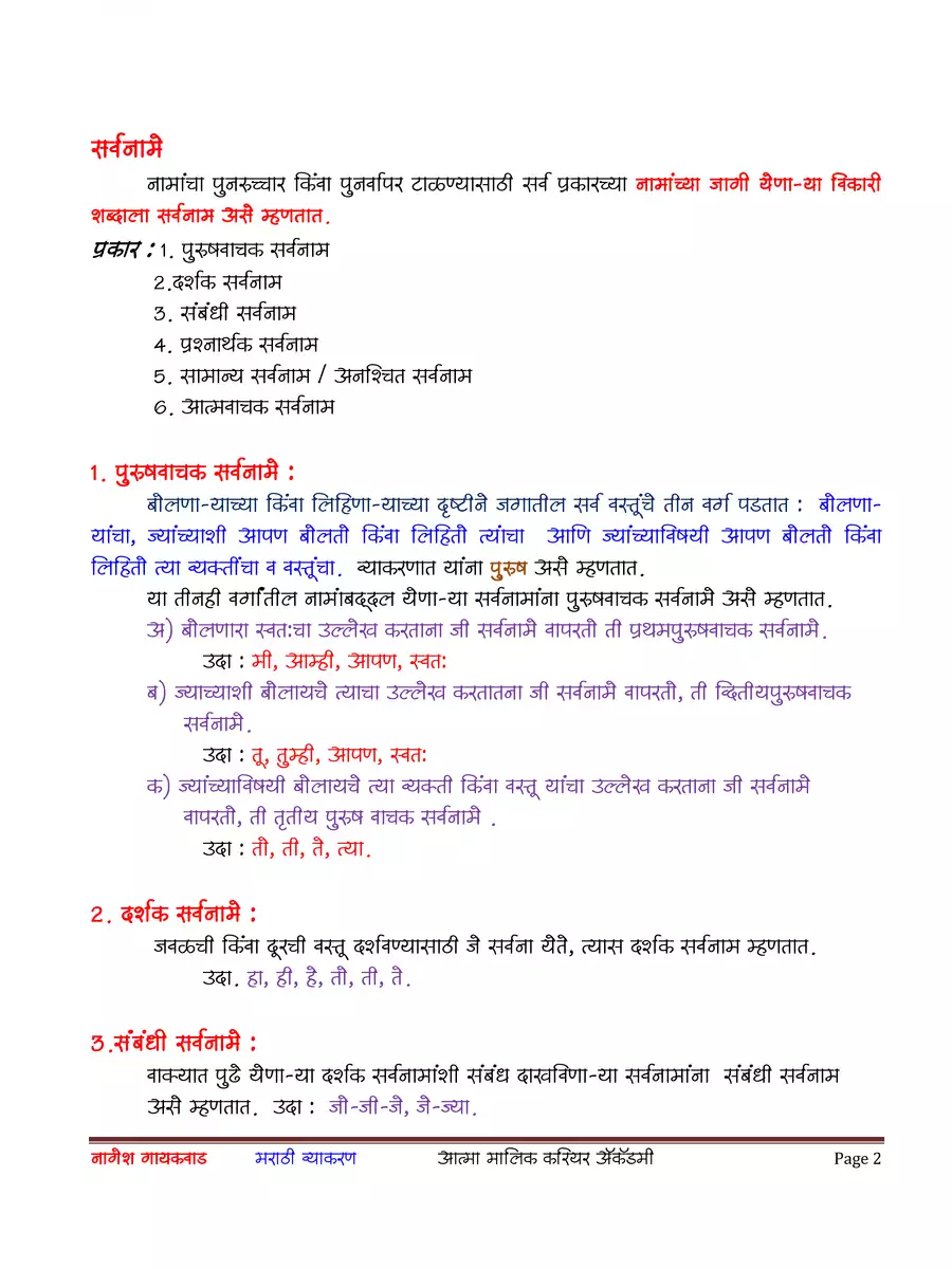 2nd Page of Marathi Grammer Book (मराठी व्याकरण) PDF