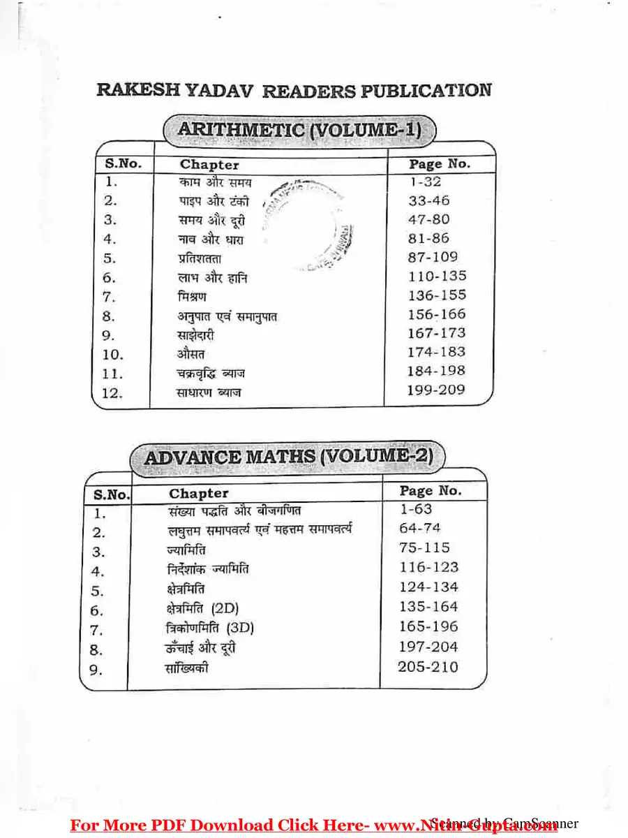 2nd Page of Math Notes Hindi PDF