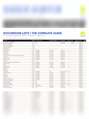 Skilled Occupation List Australia 2023 PDF