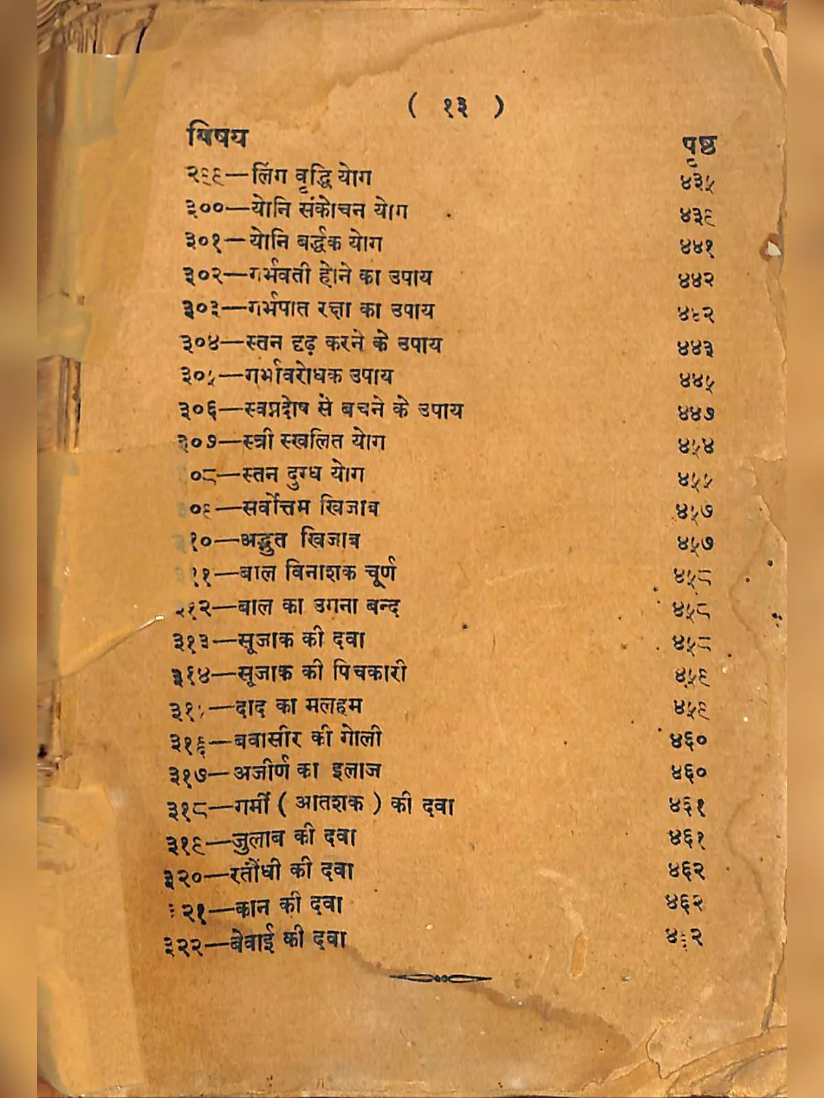 Kok Shastra Book