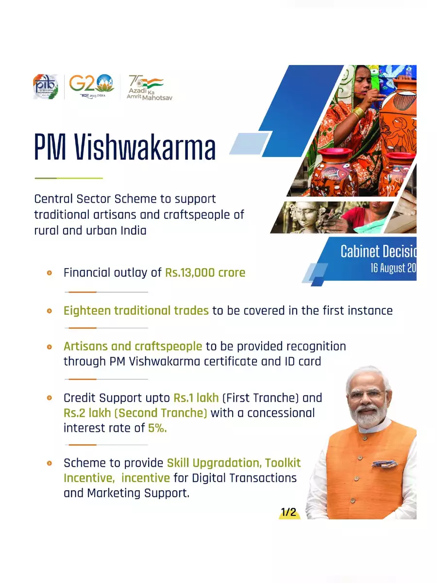 2nd Page of PM Vishwakarma Yojana Form PDF
