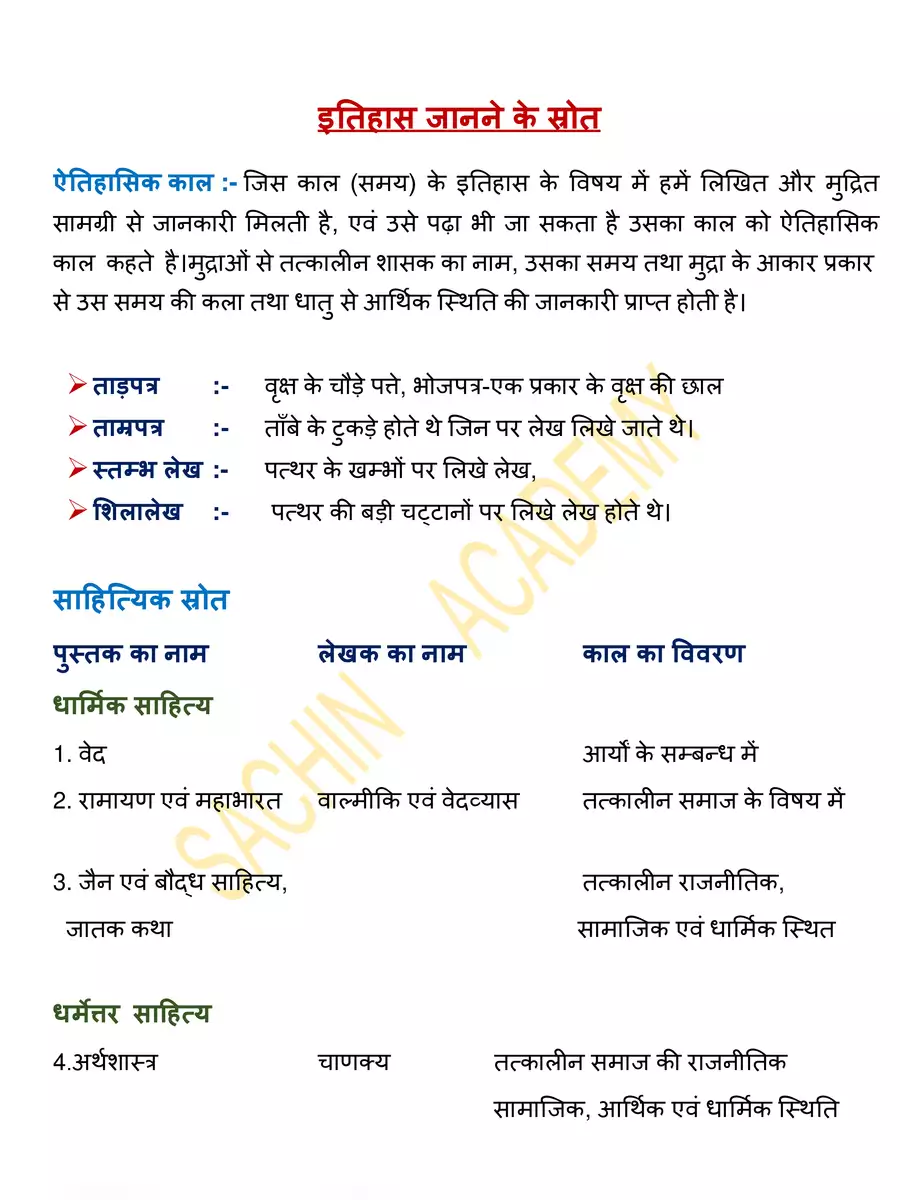 2nd Page of Sachin Academy CTET Notes PDF