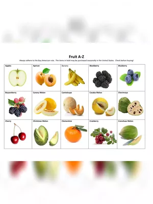 Fruit Name Chart