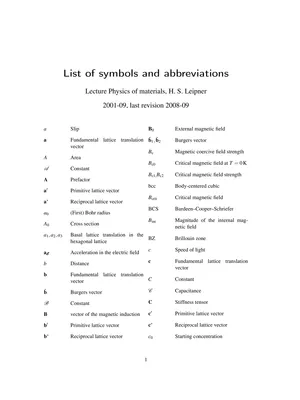Physics Symbols List