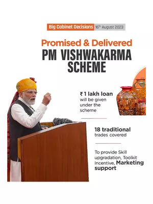 PM Vishwakarma Yojana Form
