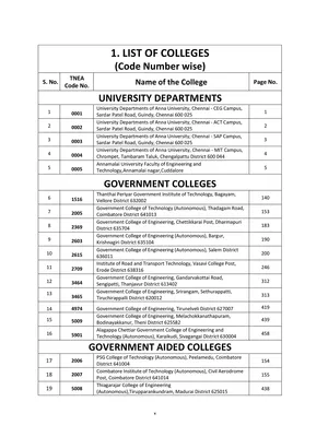 Tamilnadu Engineering College Counselling Code List