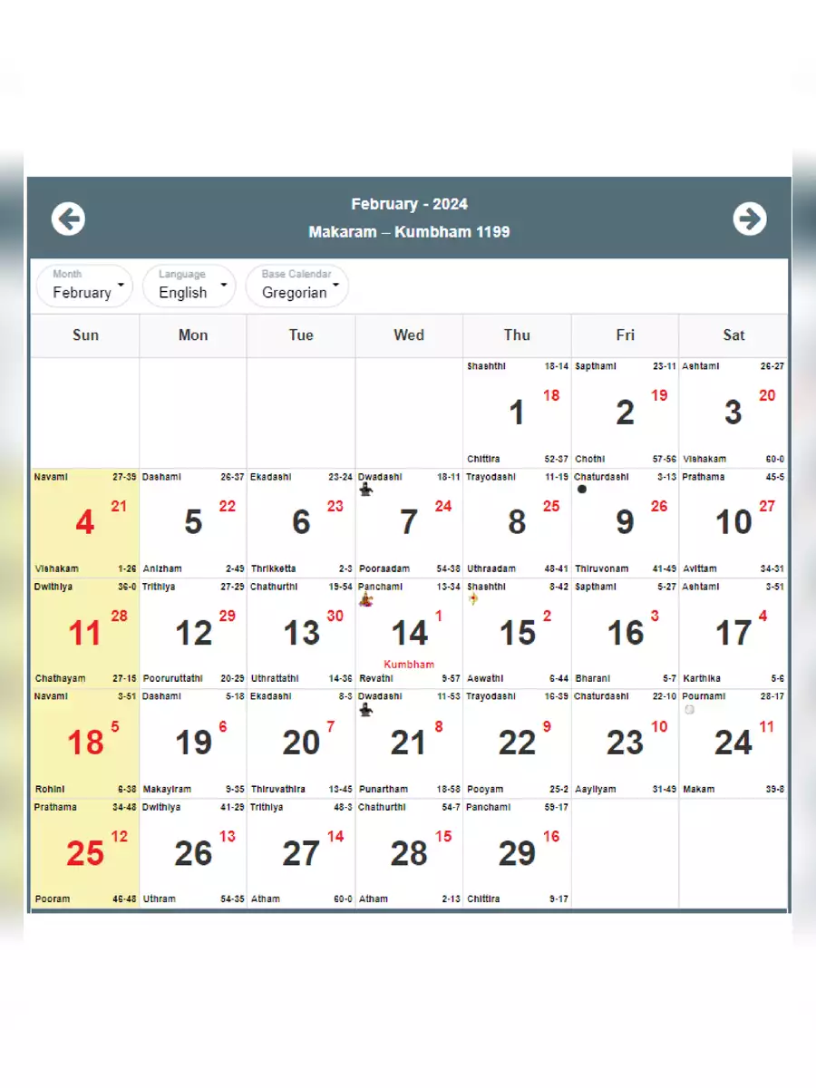 2nd Page of 2024 Malayalam Calendar (മലയാളം കലണ്ടർ) PDF