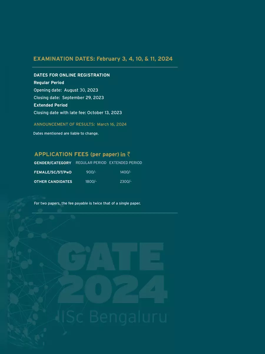 2nd Page of GATE 2024 Notification PDF