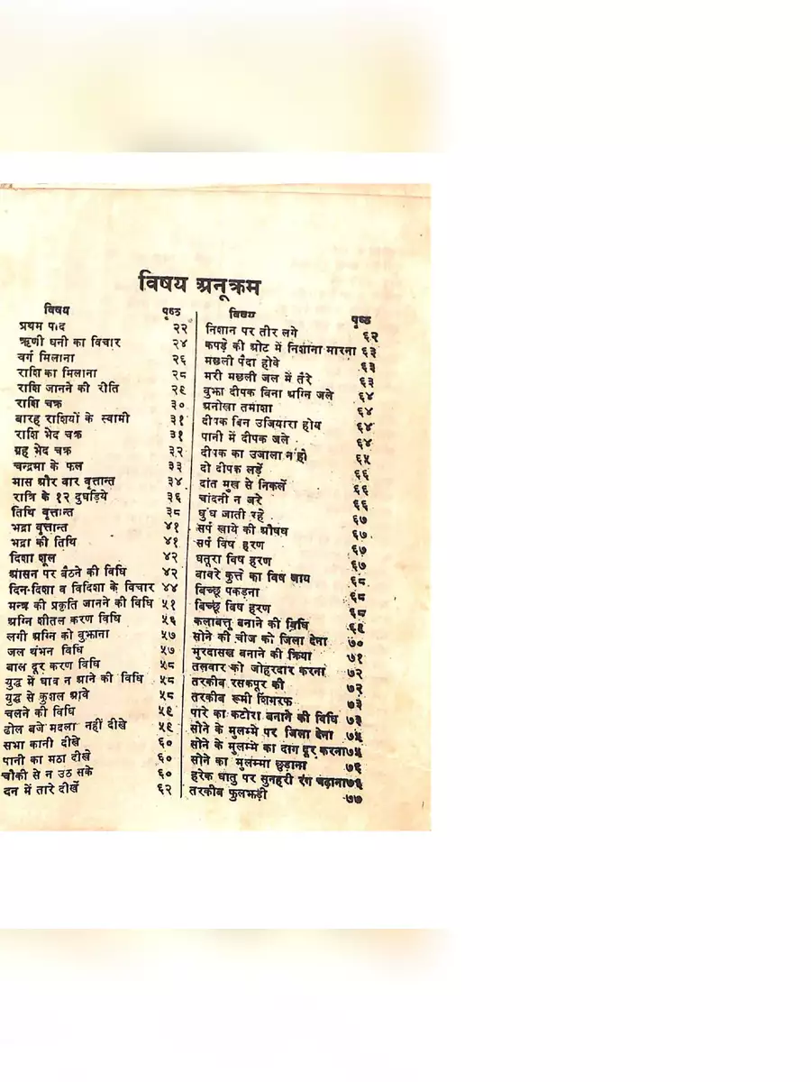 2nd Page of असली प्राचीन इंद्रजाल (Indrajal Book) PDF