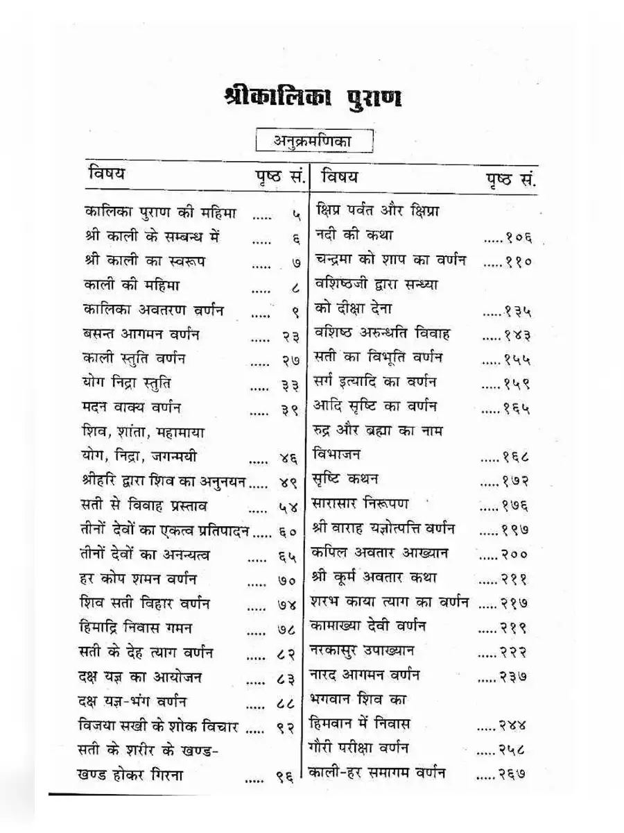 2nd Page of Kalika Puran (कालिका पुराण) PDF