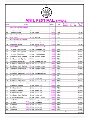 Anil Crackers Price List 2024