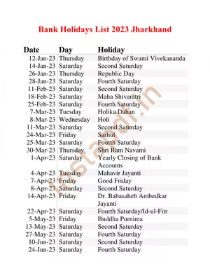 Bank Holidays List 2023 Jharkhand PDF