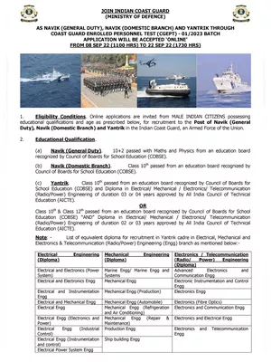 Indian Coast Guard Recruitment 2023 PDF