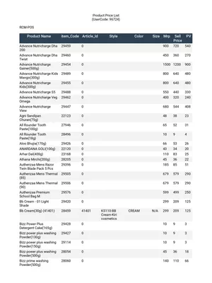 RCM Products Price List 2024 PDF