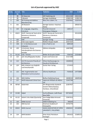 UGC Care List of Journals 2024 