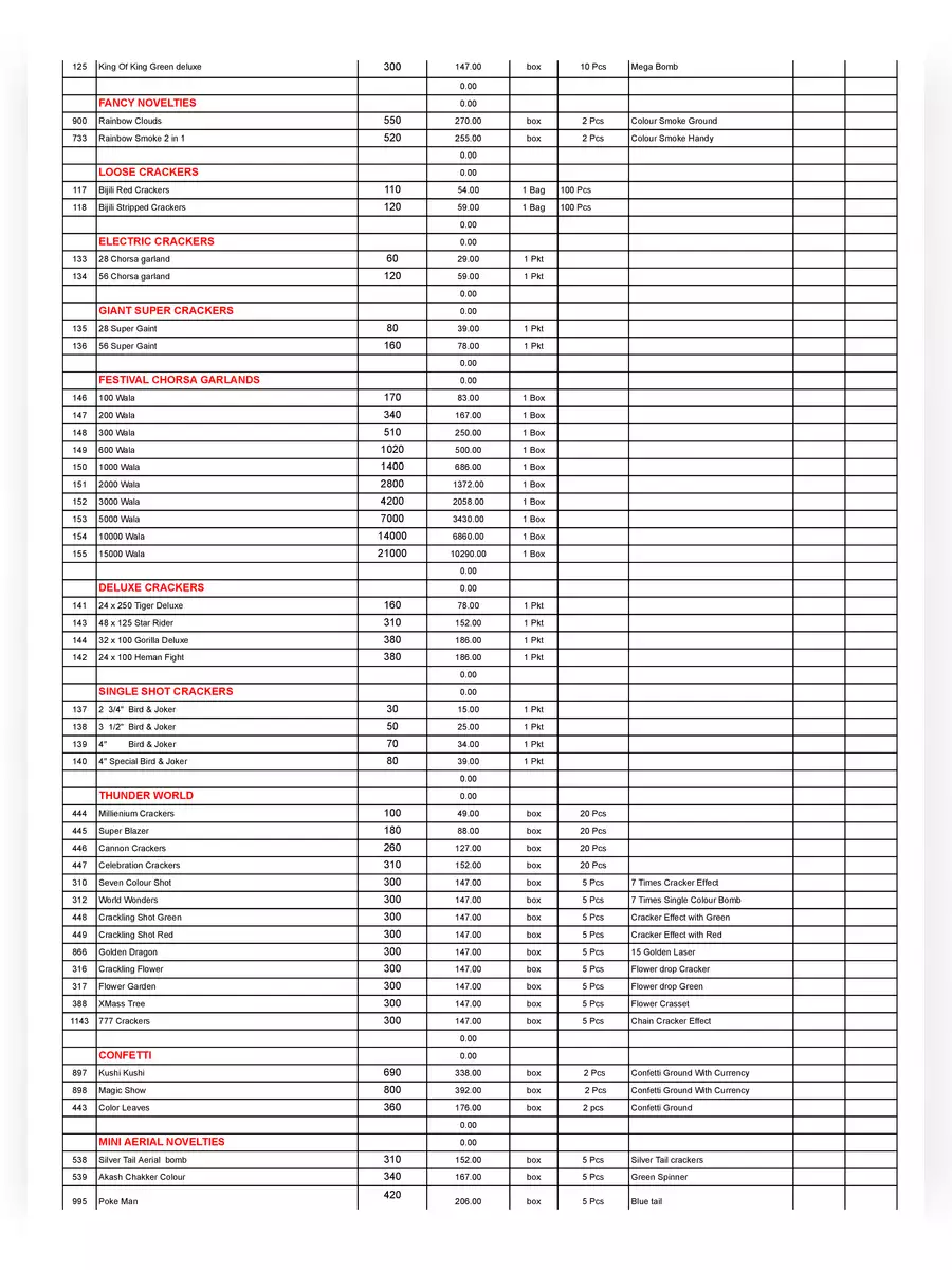 2nd Page of Sony Fireworks Price List 2024 PDF