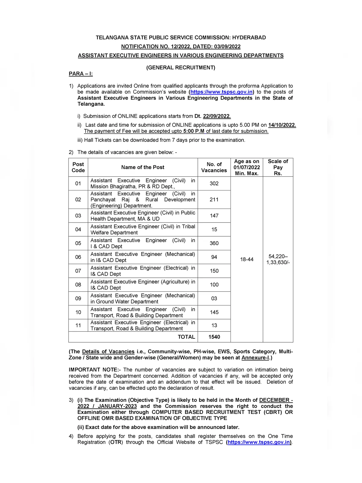 TSPSC AEE Notification 2023