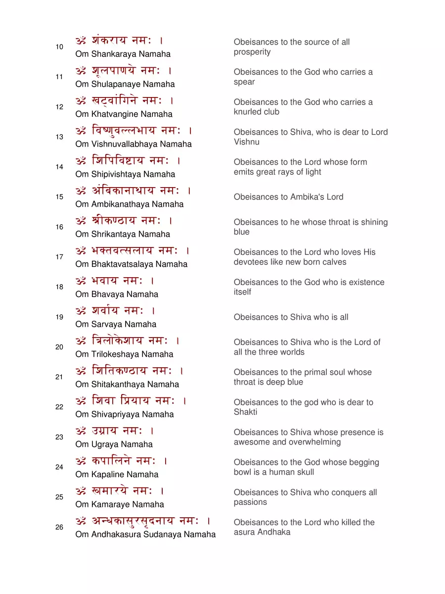 2nd Page of 108 Names of Shiva PDF