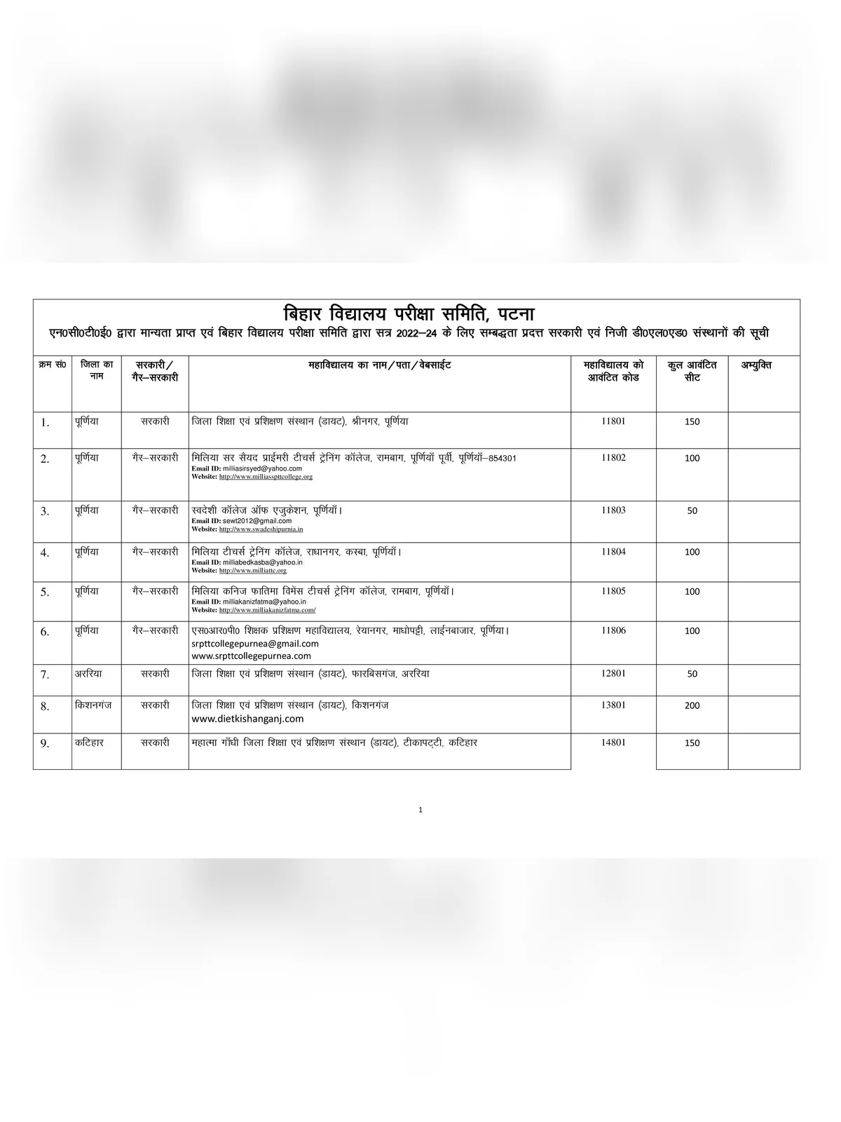 Bihar DELED College List