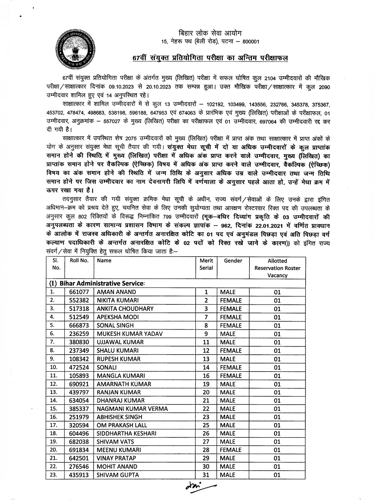 BPSC 67th Mains Result