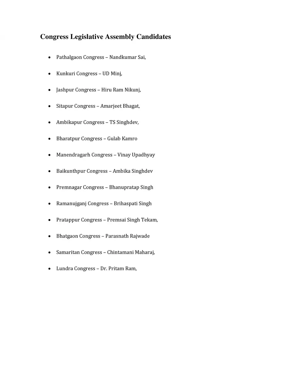 2nd Page of Congress Candidate List 2023 Chhattisgarh PDF