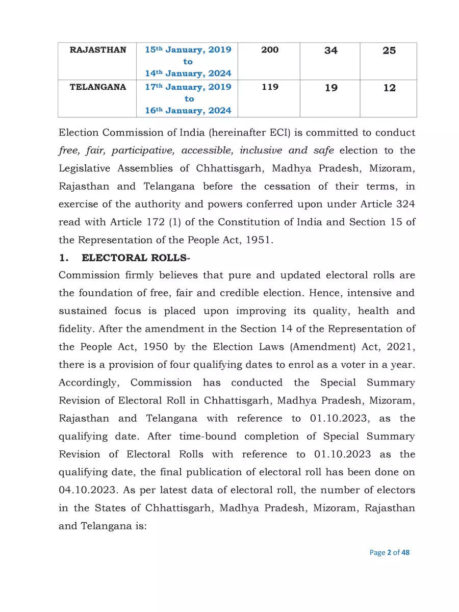 2nd Page of Rajasthan Vidhan Sabha Election 2024 Date PDF