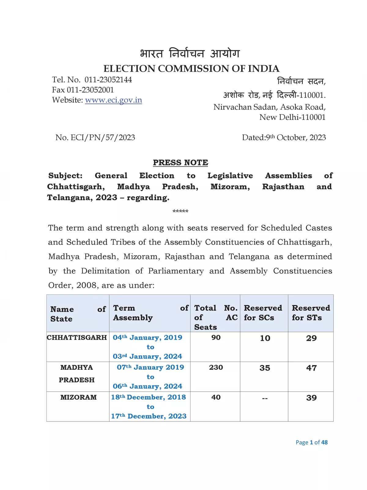 Rajasthan Vidhan Sabha Election 2024 Date