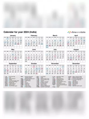 2024 Calendar with Indian Holidays PDF