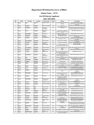 Bihar Udyami Yojana Selection List 2023-24 PDF