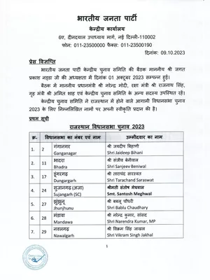 BJP Candidate List 2023 Rajasthan PDF