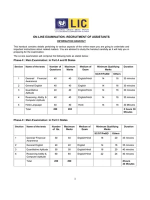 LIC Assistant Notification