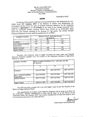 Minimum Wages in Delhi October 2023 Notification
