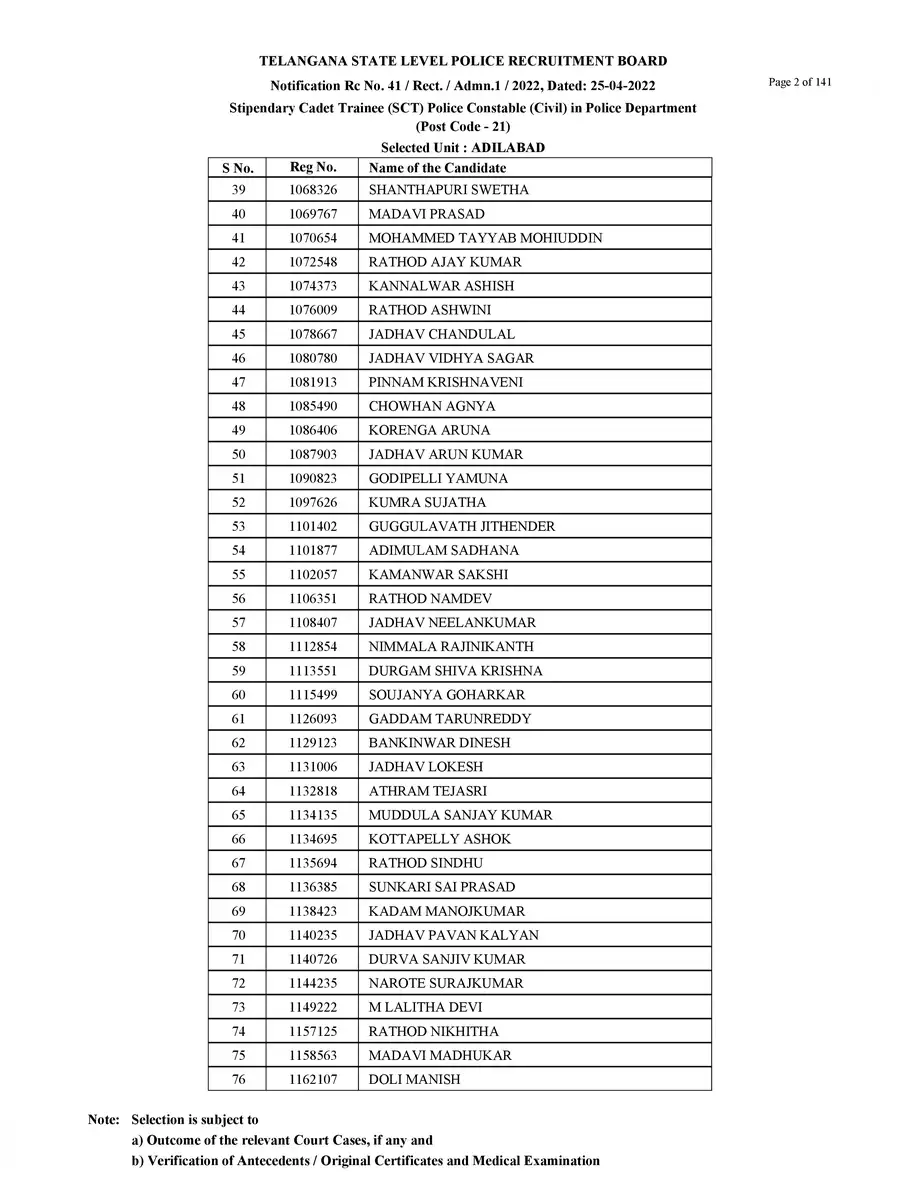2nd Page of TSLPRB Results 2023 Qualified List PDF