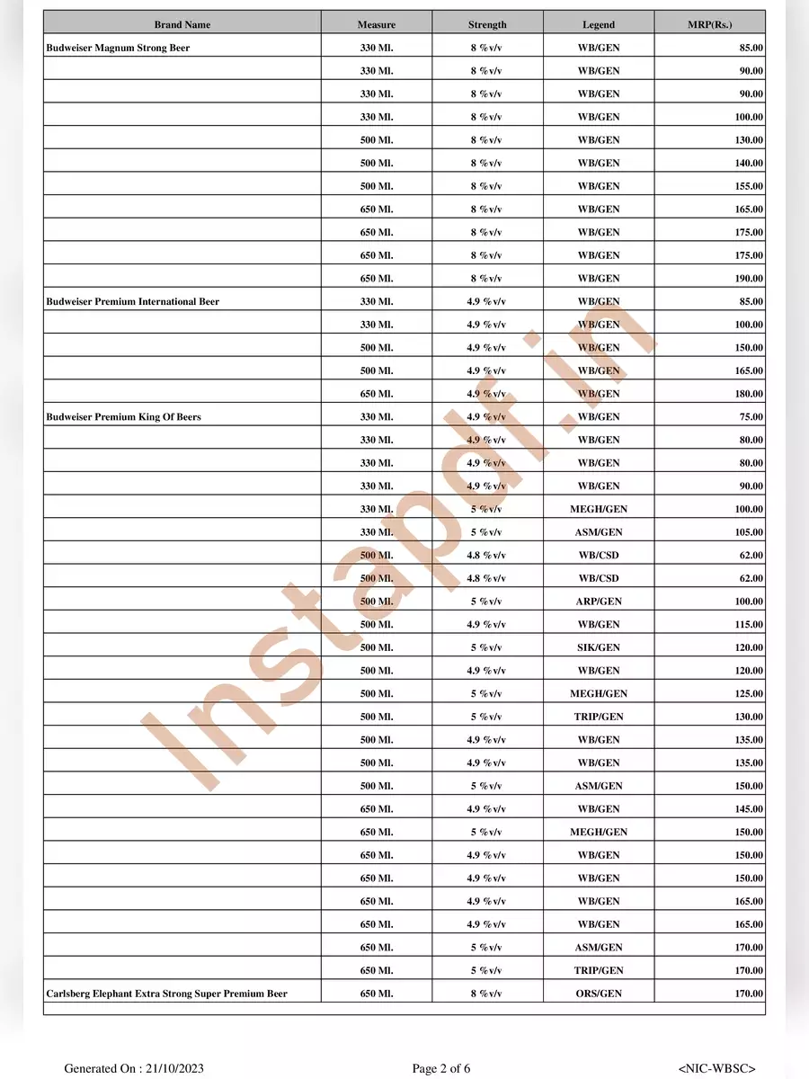 2nd Page of West Bengal Liquor Price List 2024 PDF