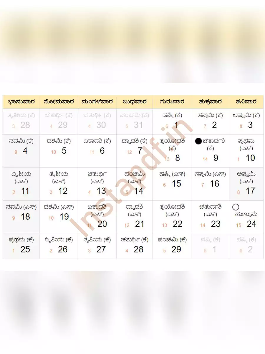 2nd Page of 2024 Calendar Kannada PDF