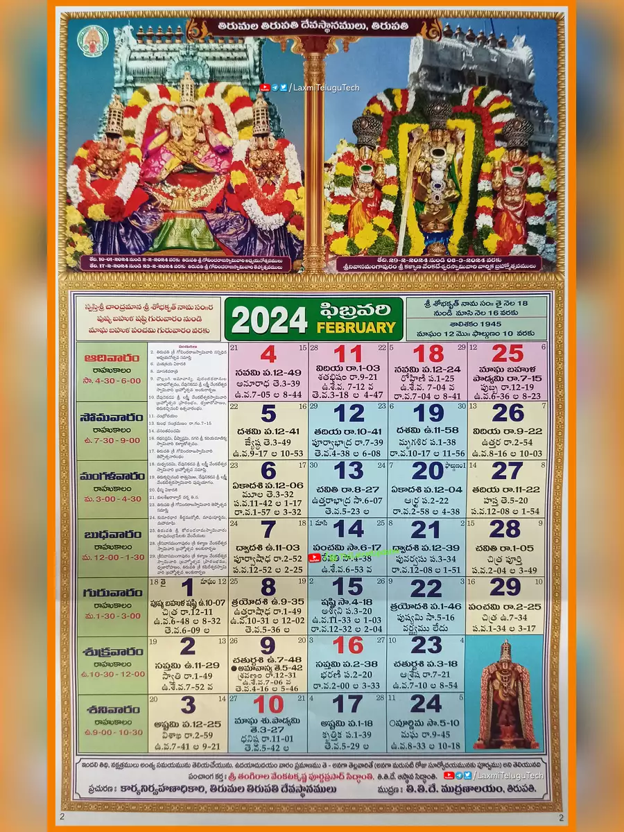 2nd Page of 2024 Telugu Calendar PDF