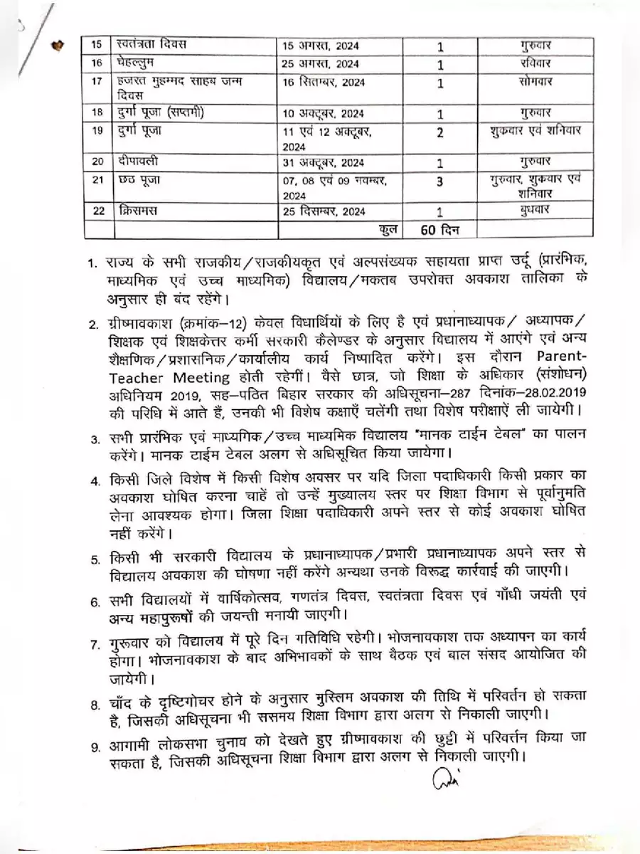 2nd Page of Bihar Government Calendar 2024 (Holidays List) PDF