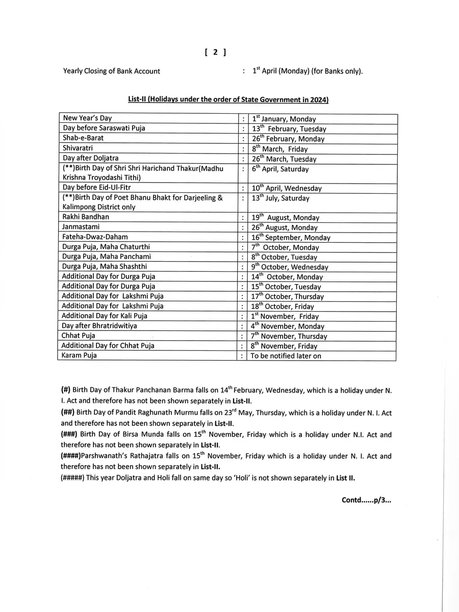 2nd Page of West Bengal Holiday List 2024 PDF