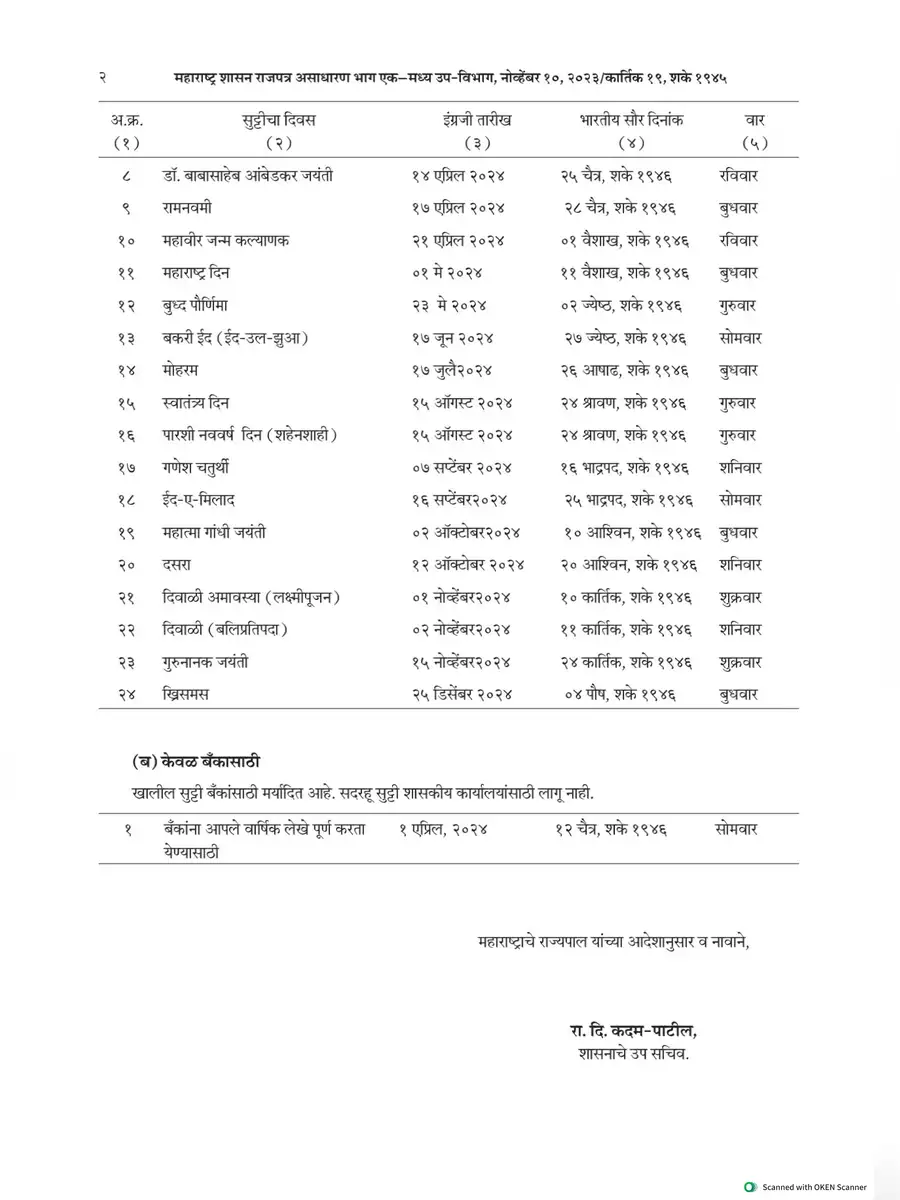 Maharashtra Government Holiday List 2024 PDF InstaPDF