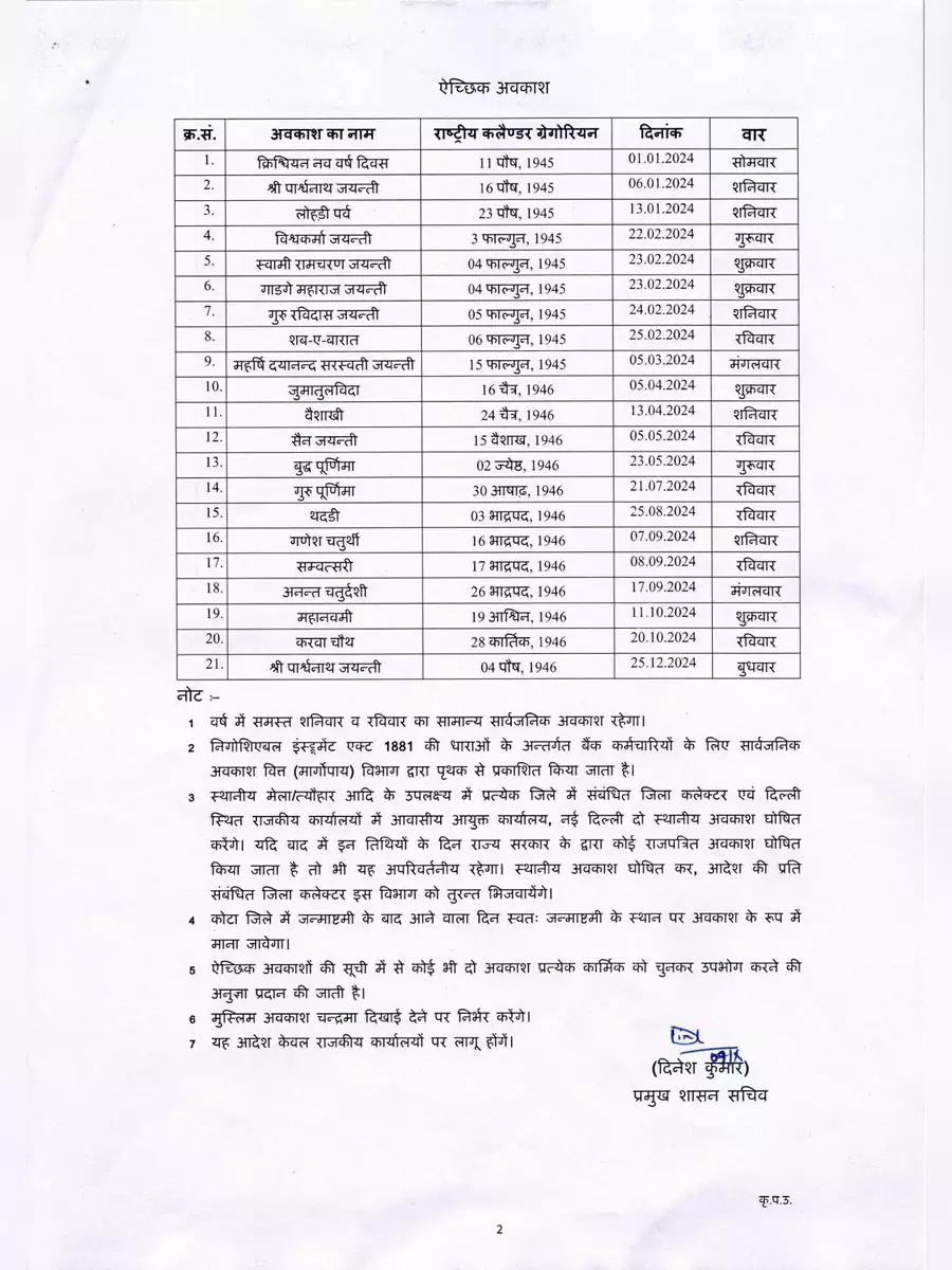 2nd Page of Rjasthan Government Holiday List 2024 PDF