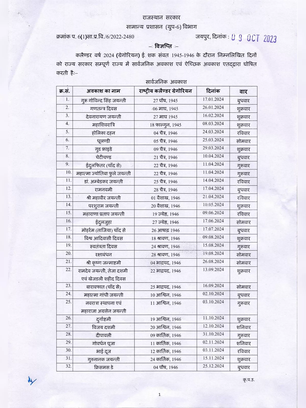 Rjasthan Government Holiday List 2024
