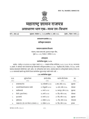 Maharashtra Government Holiday List 2024