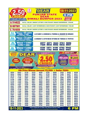 Punjab Diwali Bumper 2023 Result List