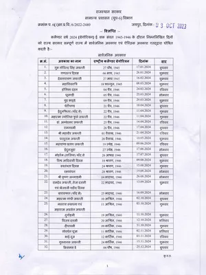 Rjasthan Government Holiday List 2024 Hindi