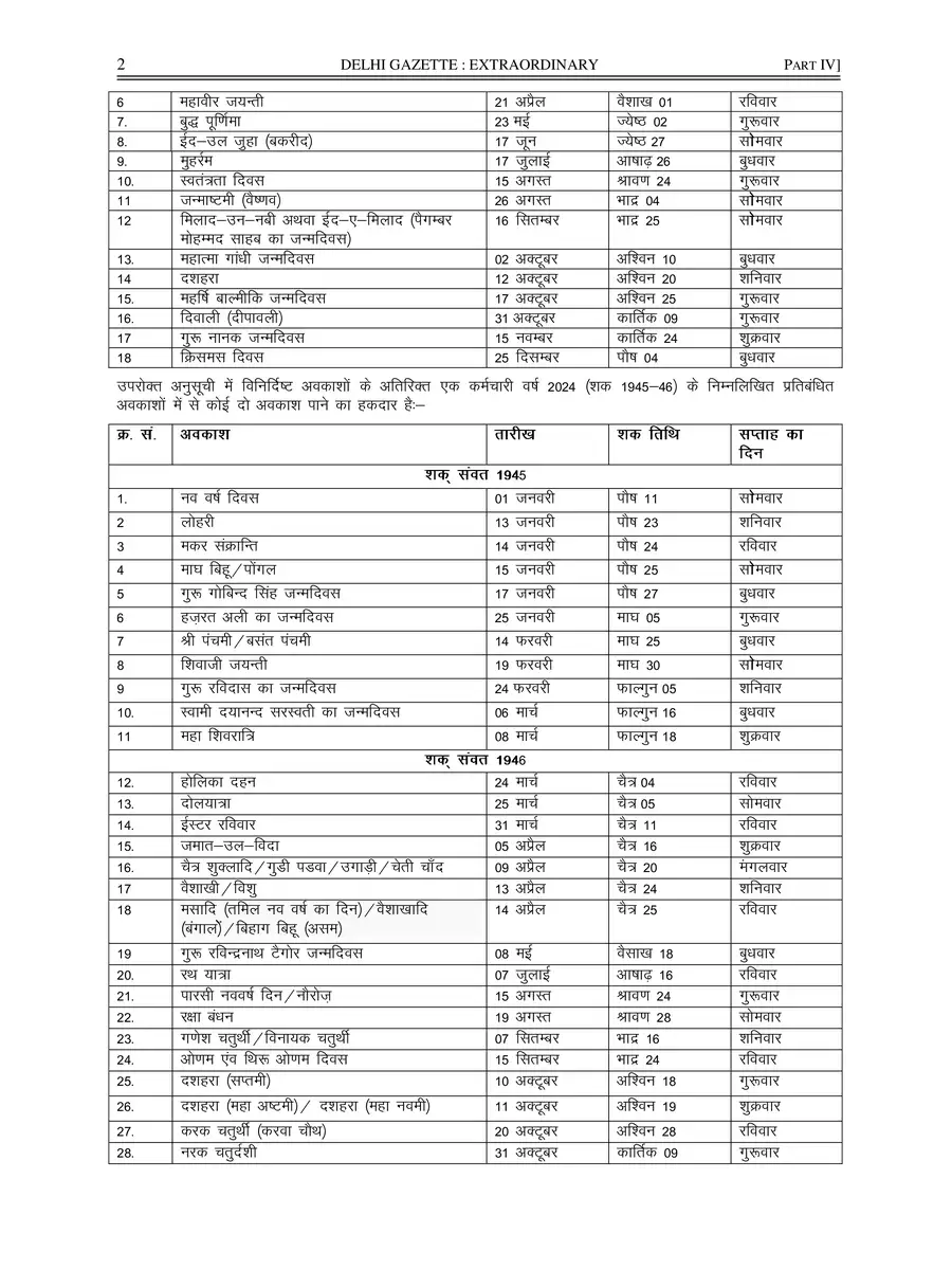 2nd Page of Delhi Govt Holiday List 2024 PDF