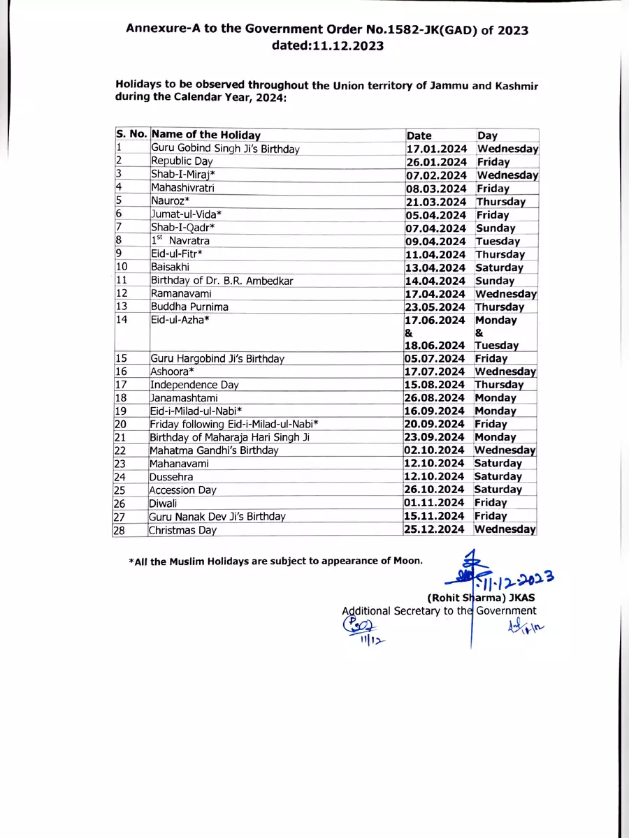 2nd Page of List of Holidays 2024 Jammu and Kashmir PDF