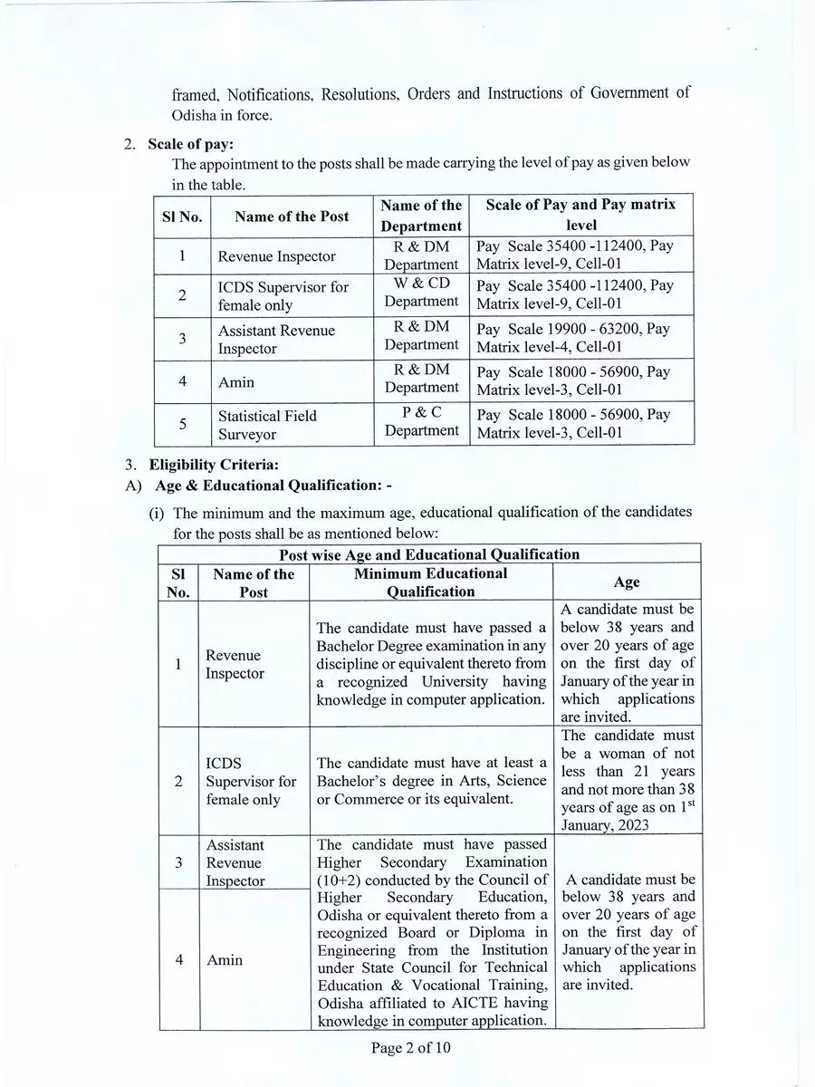 2nd Page of OSSSC Recruitment 2024 Notification for 2895 Vacancies PDF