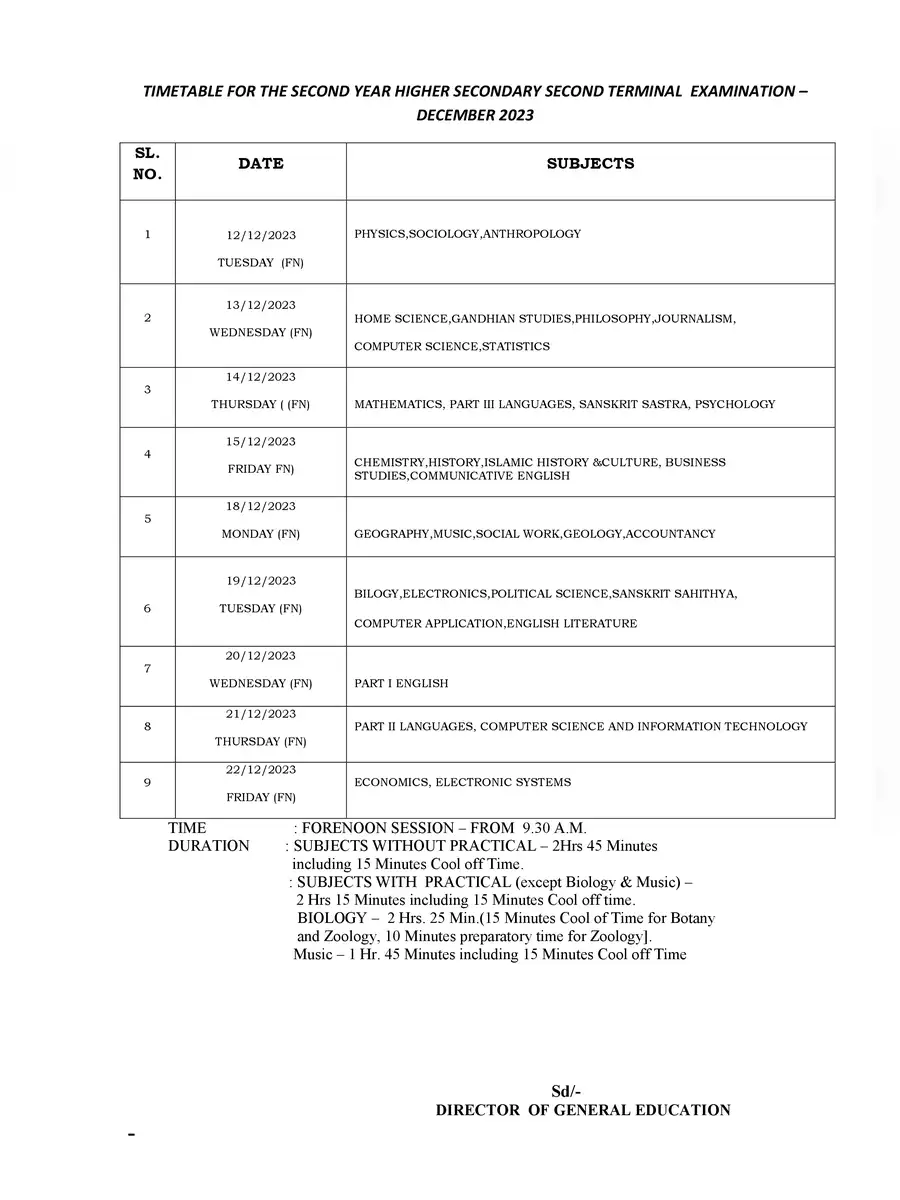 2nd Page of Kerala Plus Two Christmas Exam Time Table 2023 PDF