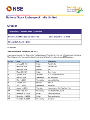 NSE Holiday List 2024 