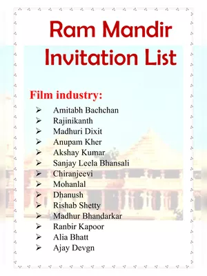 Ram Mandir Invitation List PDF